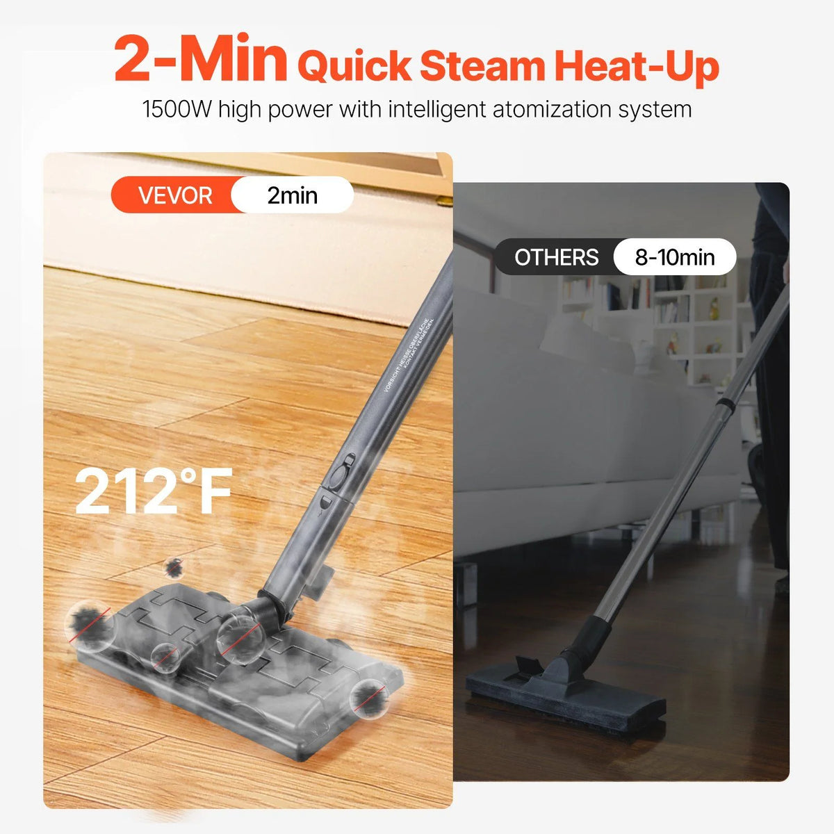 2000W Heavy Duty Steam Cleaner with 27 Accessories - 51 oz XL Canister Carpet/Floor/Window/Automatic Deep Cleaner