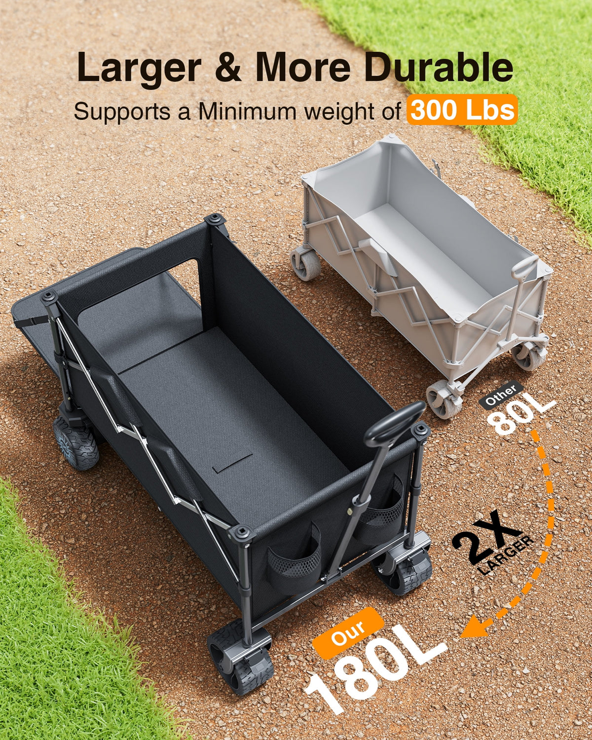 KEESTP Electric Utility Wagon, 300W Motor,Foldable Cart with All Terrain Wheel for Camping/Gardening/Shopping