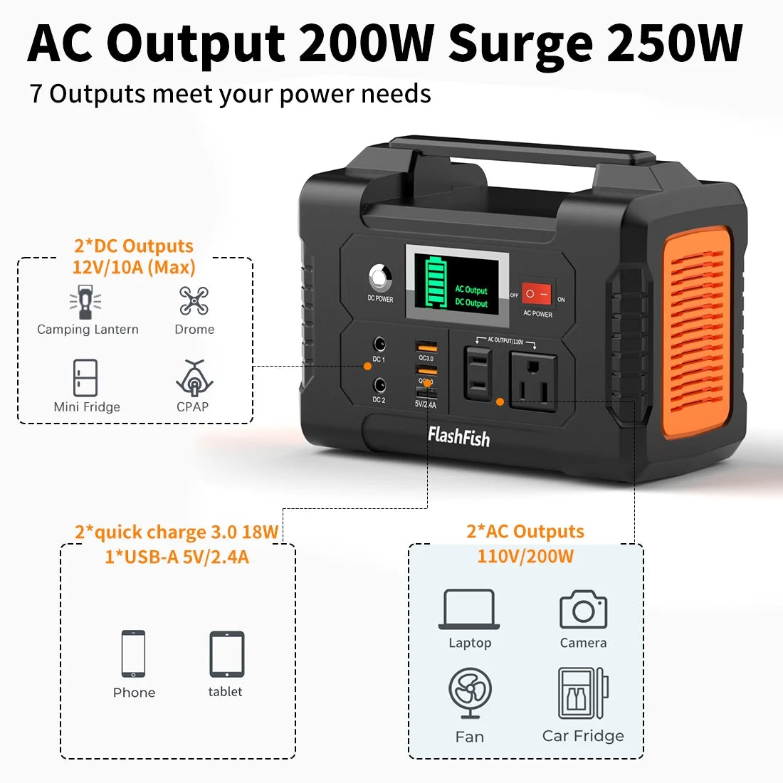 Flashfish 200W Portable Power Station, 40800mAh Solar Generator, Portable Generator for Camping Travel Emergency