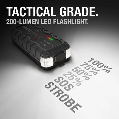 NOCO Boost GB50: 1500A 12V UltraSafe Portable Lithium Jump Starter