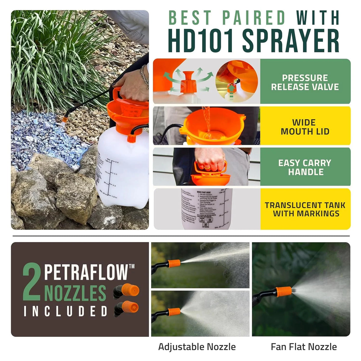 Petramax Rock Glue for Landscaping, Pea Gravel Glue and 1-Gallon HD101 Pump Sprayer Bundle
