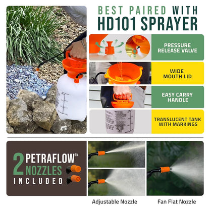 Petramax Rock Glue for Landscaping, Pea Gravel Glue and 1-Gallon HD101 Pump Sprayer Bundle
