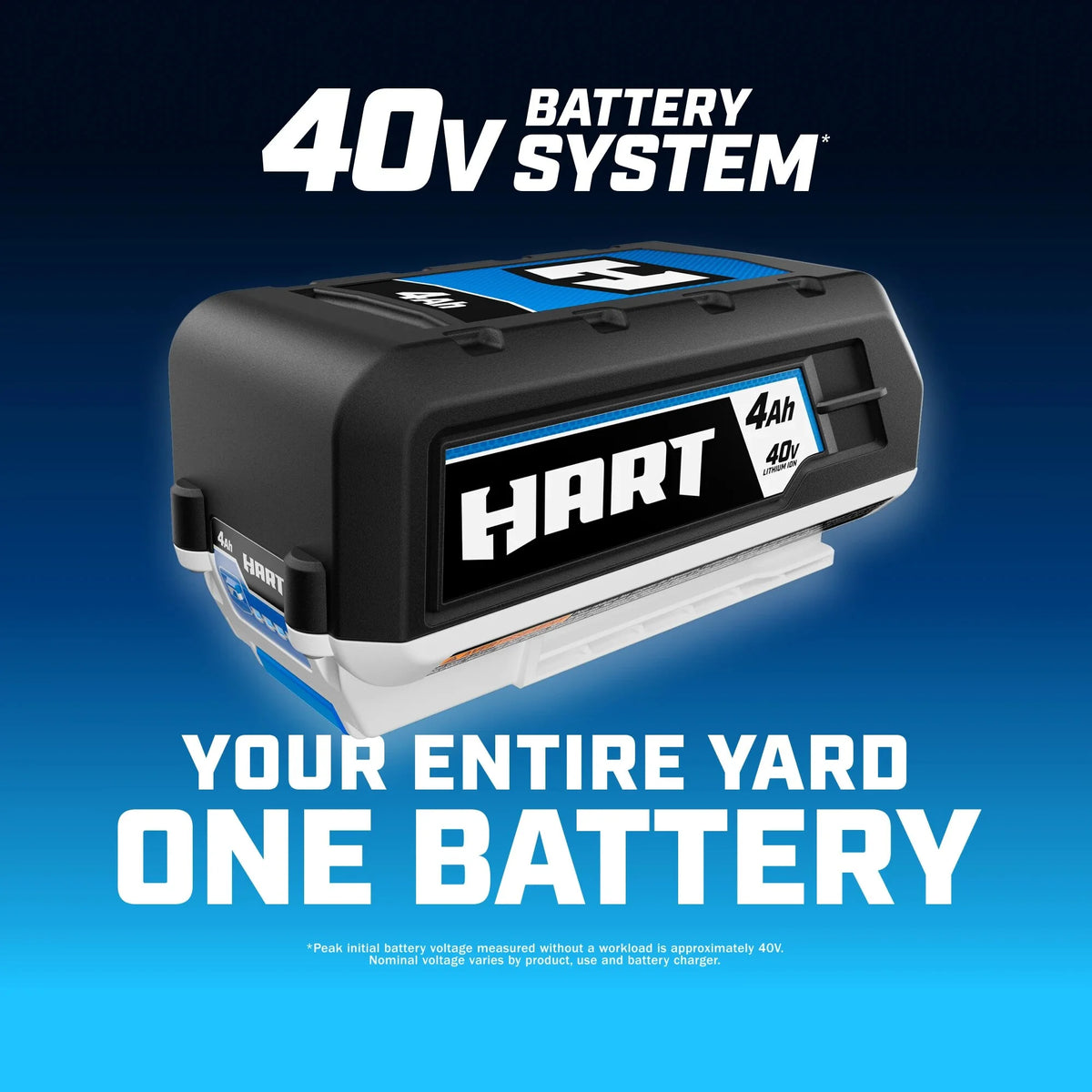 HART 21-inch Supercharge Dual Blade Self-Propelled Mower Kit 40V two 6.0Ah Lithium-Ion Batteries