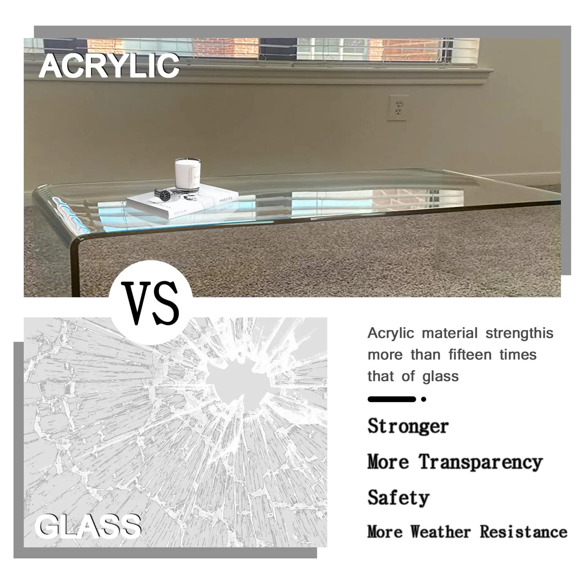 VDGPWA 32" Rectangle Waterfall Coffee Table, 0.6" Thick All Acrylic, Clear