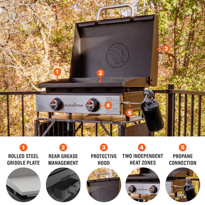 Blackstone Original 22" Omnivore Griddle with Stainless Steel Front Panel