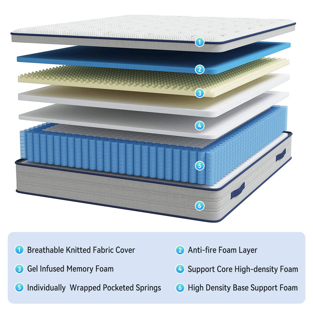 Twin Size Mattresses, 12 Inch Hybrid Memory Foam Individual Pocket Springs Twin Bed Mattress in a Box with Pressure Relief, Motion Isolation, CertiPUR-US, 100 Nights Trial