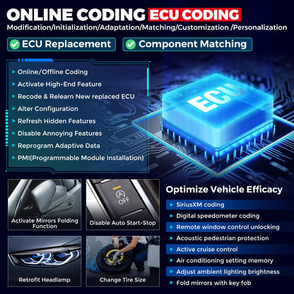 LAUNCH X431 PRO3S+Smartlink HD Heavy Duty Truck Car Diesel&Gasoline Bidirectional Diagnostic Scan Tool with J2534 ,Topology Map,60+Service,ECU Coding,CANFD &DOIP
