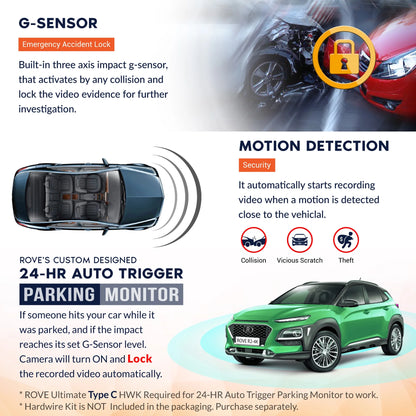 ROVE R2-4K Dash Cam Built-in WiFi 6 GPS Car Dashboard Camera Recorder with UHD 2160P, 2.4" IPS Screen, 150�� Wide Angle, WDR, Night Vision
