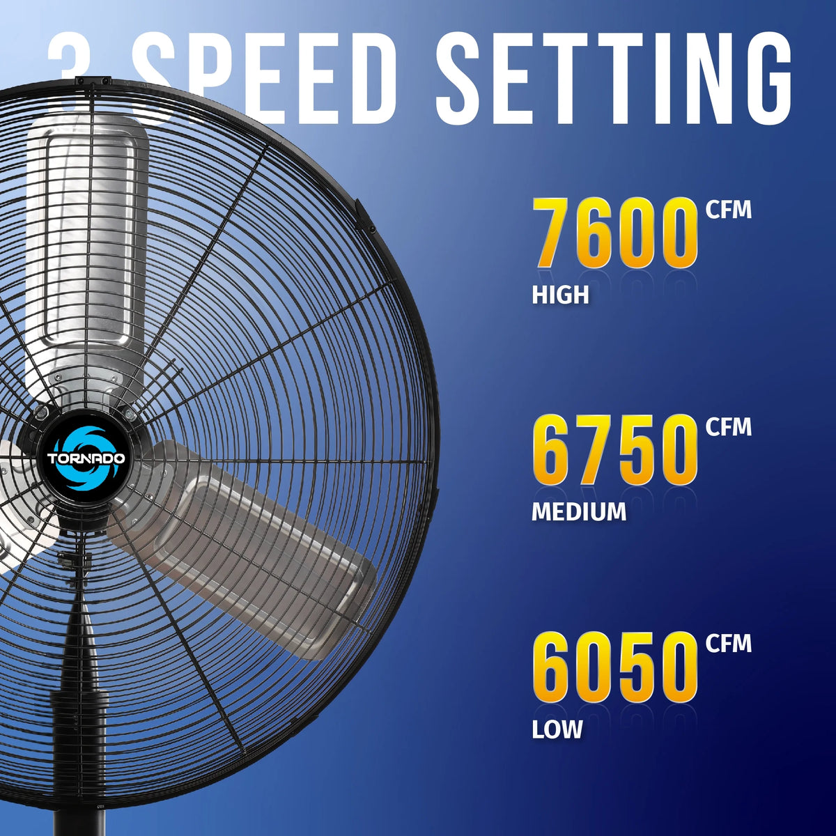 Tornado - 20 Inch High Velocity Metal Oscillating Pedestal Fan - Commercial, Industrial Use Water-Resistant