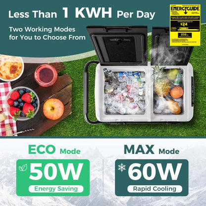 Costway Dual Zone 12V Car Refrigerator 53QT Portable Compressor Fridge Freezer (-4�H~68�H)  for RVs Black