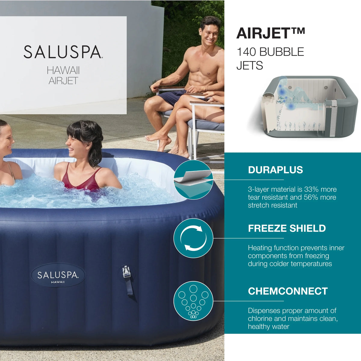 Bestway SaluSpa AirJet Inflatable Hot Tub w/ Pump #P08867