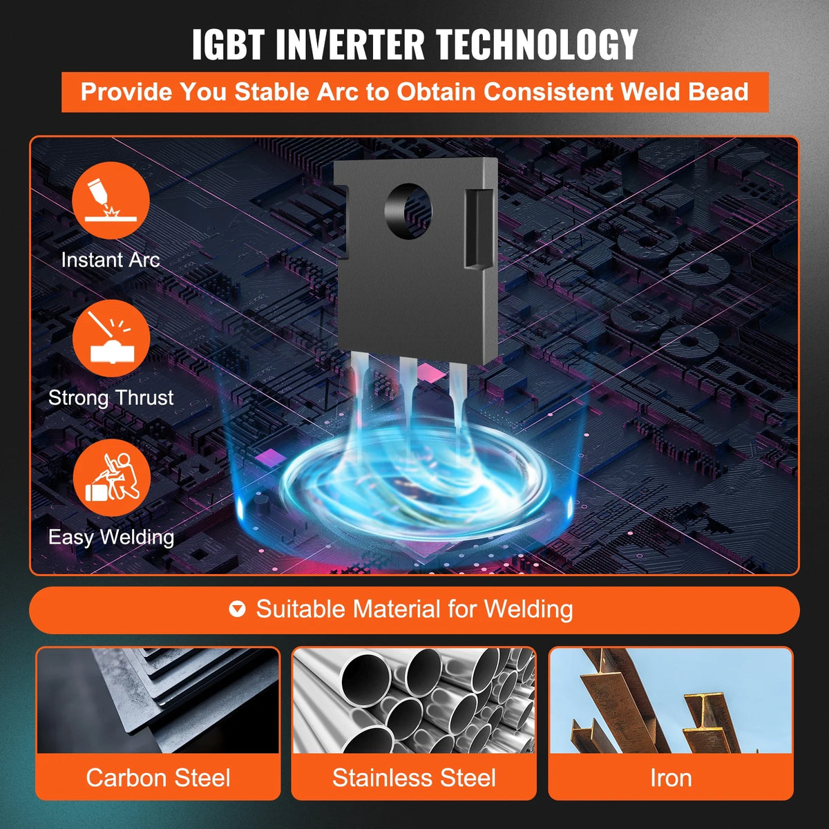 KFFKFF MIG Welder, Tri-functional Welding Equipment, 270 Amp MIG Lift TIG Arc Welding Mechanism 110V 220V TIG Welding Unit Lift ARC Welding Apparatus Digital Indicator