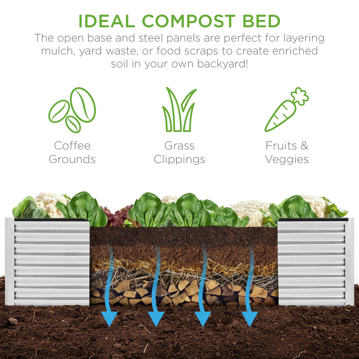 Best Choice Products 8x4x2ft Outdoor Metal Raised Garden Bed, Planter Box for Vegetables, Flowers, Herbs - Gray